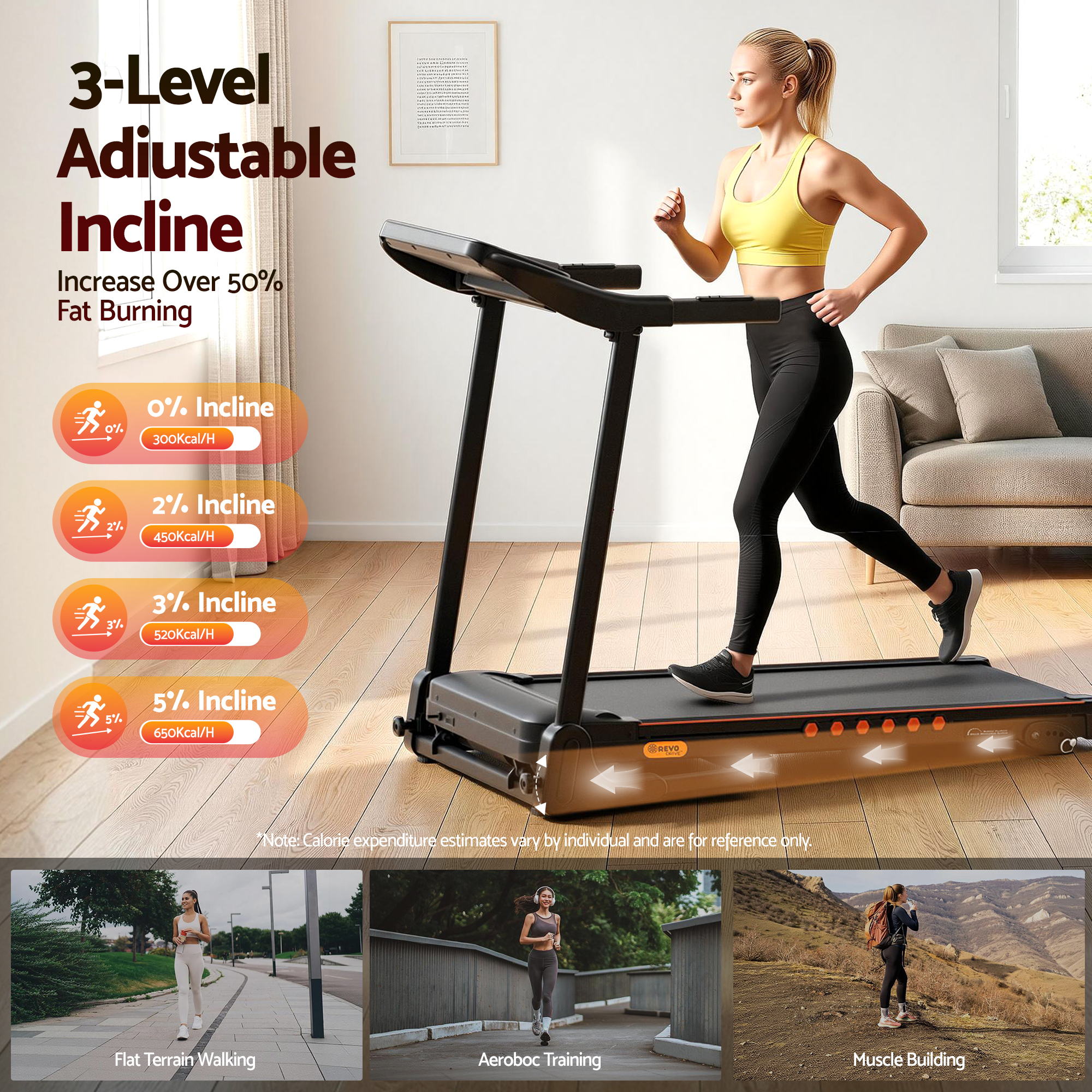 Everfit Electric Treadmill – Home Gym Fitness with Incline 390mm