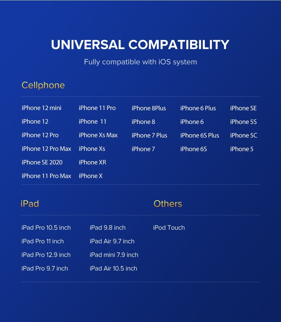 UGREEN 60521 90 Degree Angel Cable 1M