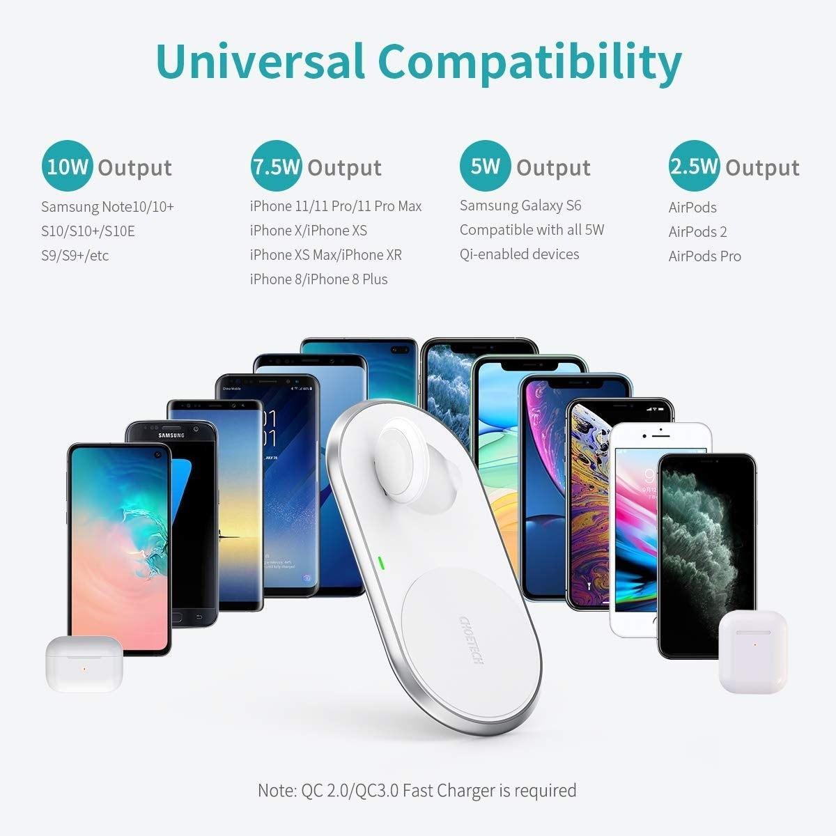 CHOETECH T317 2-in-1 Dual Wireless Charger Pad
