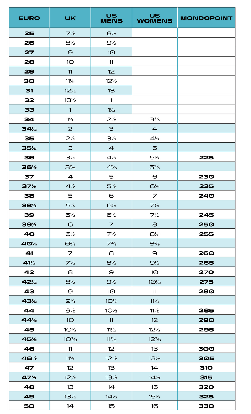 Mens Cyclone Gore-Tex Boots Hiking Shoes