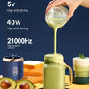 Portable USB Rechargeable Juicer Cup