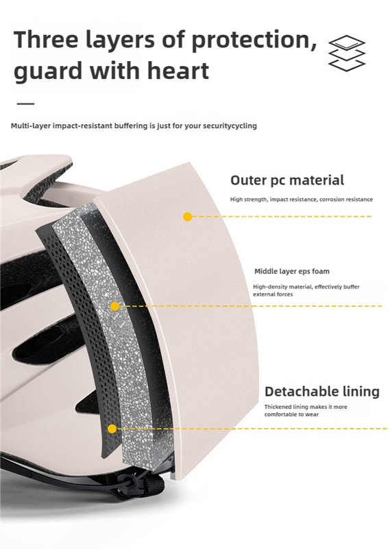 Cycling Helmet for Men and Women