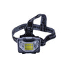 Headlamp with COB LED Technology