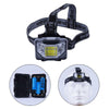 Headlamp with COB LED Technology